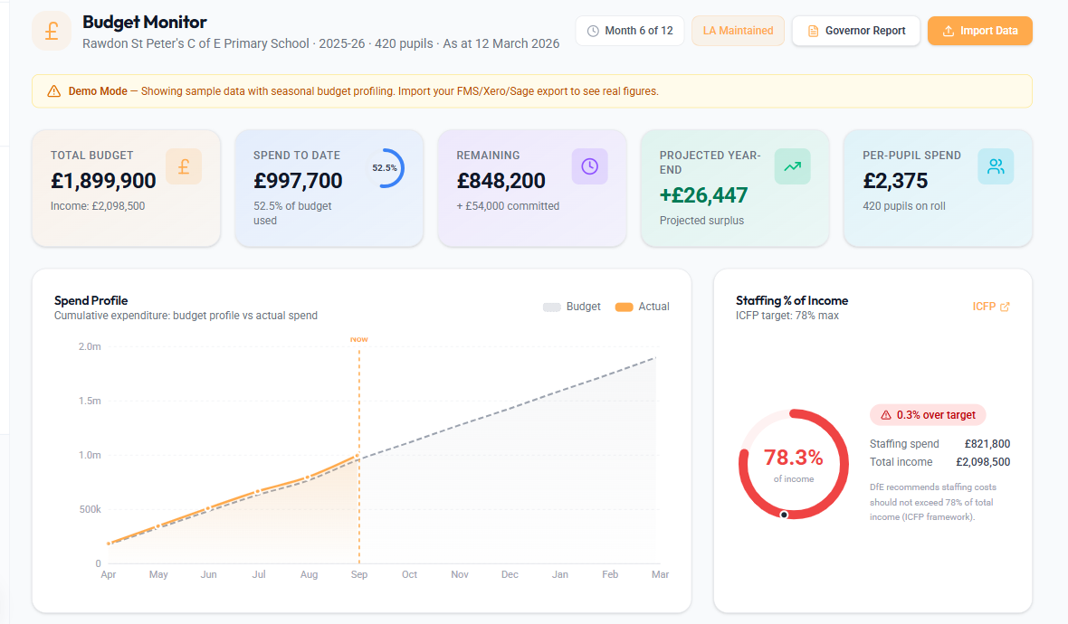 Budget Monitor screenshot